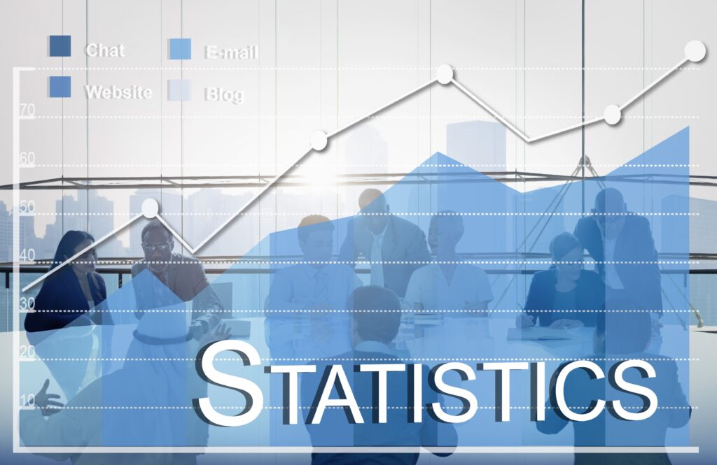 business statistics